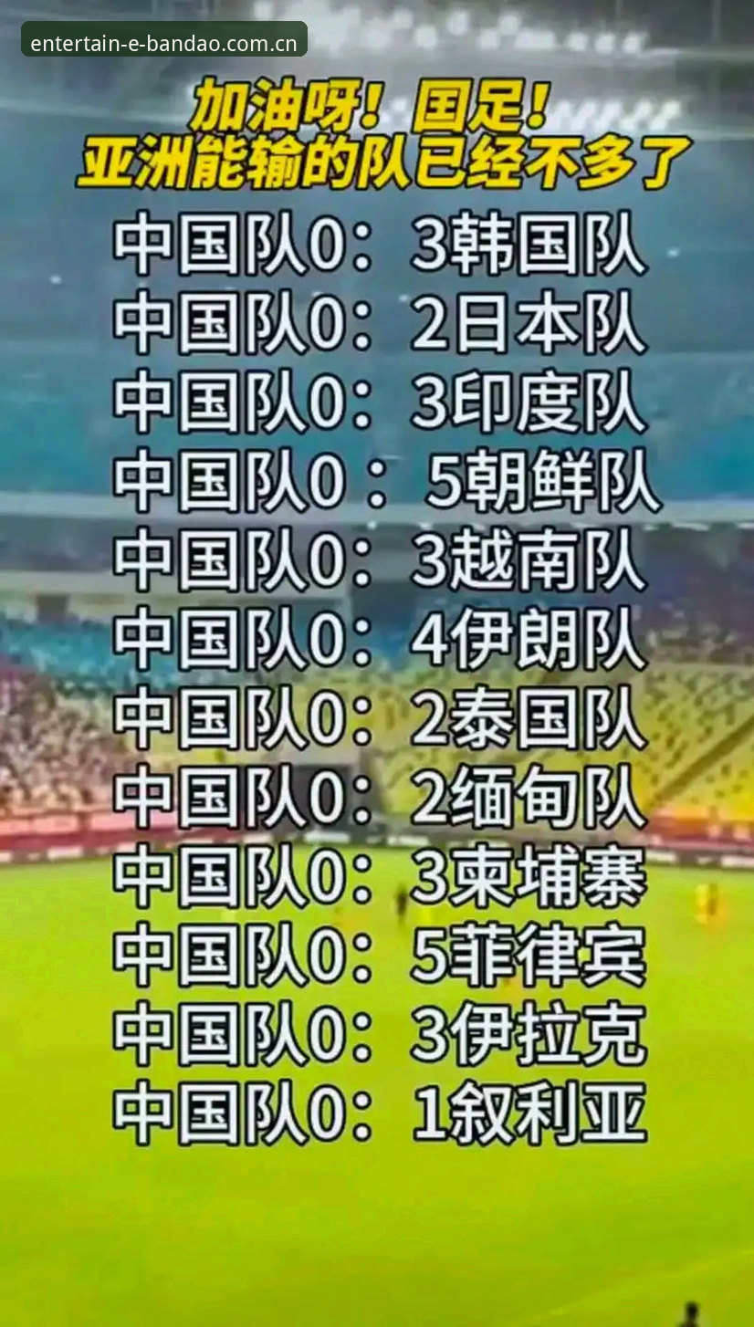 中国足球第三批禁足名单公布，足球迷该如何在半岛娱乐平台获取最新动态？